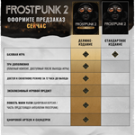FROSTPUNK 2 DELUXE+35ИГРАВТО - изображение № 2