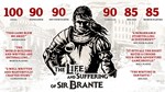 The Life and Suffering of Sir BranteSTEAMКЛЮЧМИР - изображение № 2