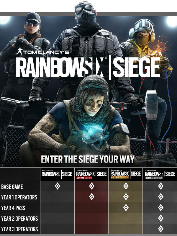 🔥Tom Clancy's Rainbow Six: Siege Deluxe💳0% ГАРАНТИЯ🔥