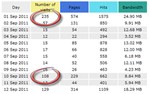 ImSeoArchive Indexer software - изображение № 5