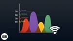 WiFi Analyzer Tool Windows 10 ПК КЛЮЧ