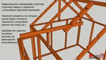 Беседка - теплица в английском стиле - изображение № 9