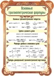 Основные тригонометрические формулы
