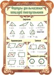 Формулы для вычисления площадей многоугольников
