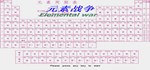 元素战争  Elemental war  STEAM GIFT  АВТО 