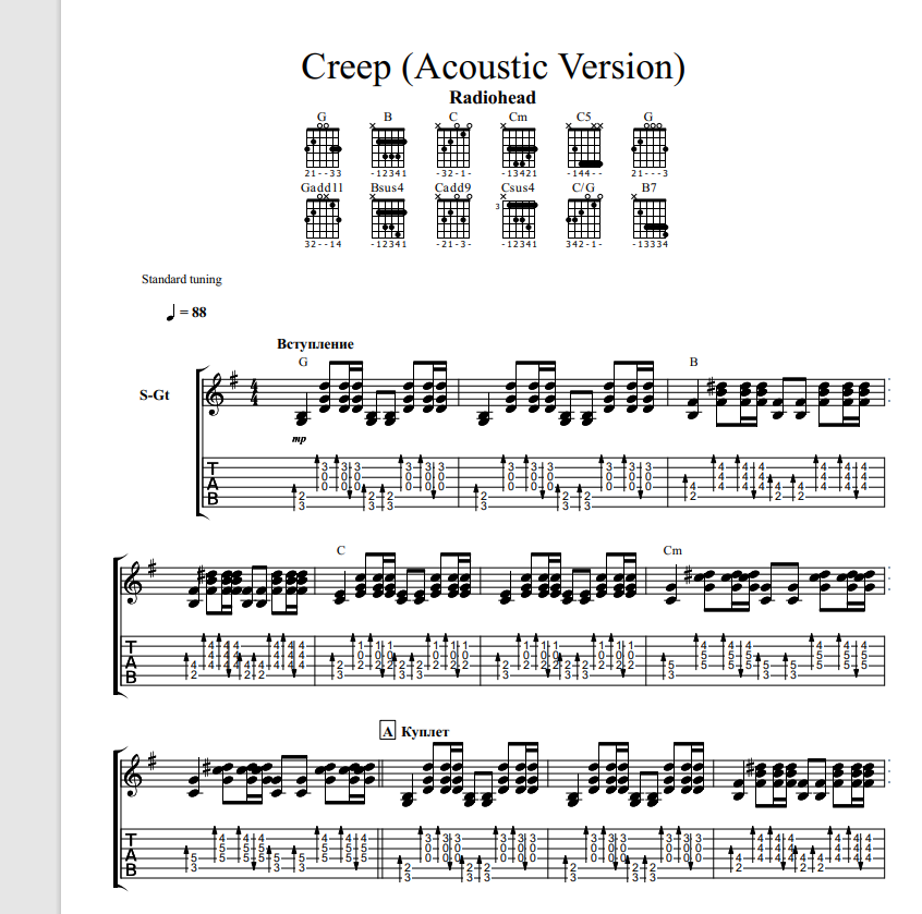 Текст песни i say right foot creep. Radiohead Creep Ноты. Radiohead табы. Radiohead just Ноты. Песня Creep Radiohead.