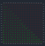 Заготовки компонентов системы вентиляции для AutoCAD