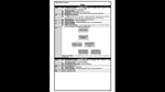 My step 2 CK notes - изображение № 5