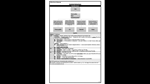 My step 2 CK notes - изображение № 6