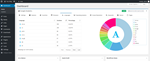 Lara Google Analytics Dashboard Widget Wordpress Plugin - изображение № 2