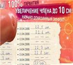 Увеличение мужского достоинства на 10 см