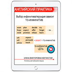 Весь intermediate за 3 часа: урок + workbook + слайды